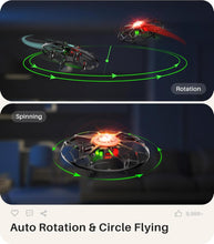 Load image into Gallery viewer, ITEM# 0205   Drone with LED, X660 Mini Quadcopter with 3D Flip, Rotary Ascent, Headless Mode, Speed Switch and Full Protection RC Helicopters UFO Toys Gifts for Beginners Adults (Watch Video)
