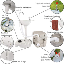 Load image into Gallery viewer, ITEM# 0073   Outdoor Garden Portable Camping Hand Sink for RV/Kitchen/Indoor/Outdoor (Watch Video)
