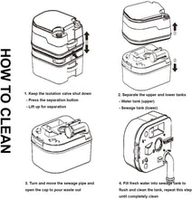 Load image into Gallery viewer, ITEM# 0071   TPS Power Sports Portable Toilet Flushing Splash-Free Dumping Camping Toilet Anti-Leak Water Pump Large Capacity Waste Tank Travel Toilet Quick and Easy Setup (Watch Video)
