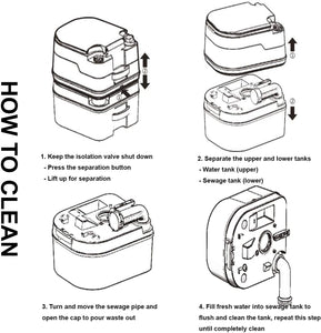 ITEM# 0071   TPS Power Sports Portable Toilet Flushing Splash-Free Dumping Camping Toilet Anti-Leak Water Pump Large Capacity Waste Tank Travel Toilet Quick and Easy Setup (Watch Video)