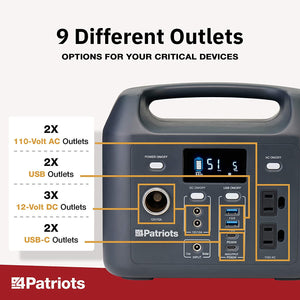 ITEM# 0160   Portable Sidekick Power Station 300wH. 40 Watt Solar Panel  AC/DC Fast Charging Dual 100V AC Outlets, Only 8 Lbs, for Indoor And RV Outdoor Camping & Outages (Watch Video)