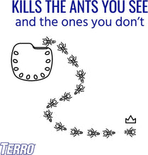 Load image into Gallery viewer, ITEM# 0184   Indoor Multi-Surface Liquid Ant Bait and Ant Killer - Kills Common Household Ants (Watch Video)
