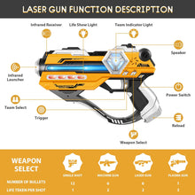 Load image into Gallery viewer, ITEM# 0198   Laser Tag Guns Set of 4 Laser with Digital LED Score Display Vests, Family Fun (Watch Video)

