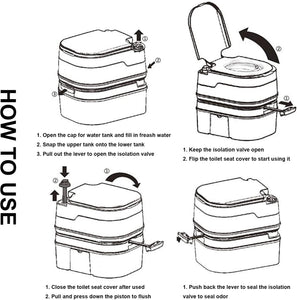 ITEM# 0071   TPS Power Sports Portable Toilet Flushing Splash-Free Dumping Camping Toilet Anti-Leak Water Pump Large Capacity Waste Tank Travel Toilet Quick and Easy Setup (Watch Video)