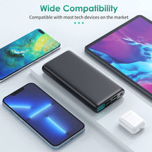 Load image into Gallery viewer, ITEM# 0173   Portable Charger 38800mAh,LCD Display Power Bank,4 USB Outputs Battery Pack Backup, Dual Input USB-C Phone Charging Compatible with iPhone 13 Pro Max/13 Mini/12,Android Samsung Galaxy/Pixel/Nexus/iPad (Watch Video)
