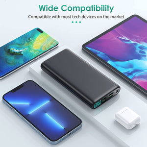 ITEM# 0173   Portable Charger 38800mAh,LCD Display Power Bank,4 USB Outputs Battery Pack Backup, Dual Input USB-C Phone Charging Compatible with iPhone 13 Pro Max/13 Mini/12,Android Samsung Galaxy/Pixel/Nexus/iPad (Watch Video)