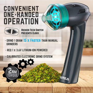 ITEM# 0185   Electric Portable Herb Grinder. USB Powered Essential Kitchen Mill for Grinding (WAtch Video)