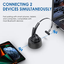 Load image into Gallery viewer, ITEM# 0132   Mopchnic Bluetooth Headset, Wireless Headset with Upgraded Microphone AI Noise Canceling, On Ear Bluetooth Headset with USB Dongle for Office Call Center Skype Zoom Meeting Online Class Trucker (Watch Video)

