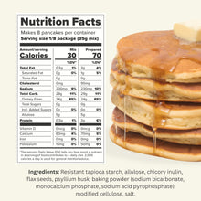 Load image into Gallery viewer, ITEM# 0219   Keto Pancake &amp; Waffle Zero Carb Mix - Keto and Gluten Free Pancake and Waffle Mix - 0g Net Carbs Per Serving - No Erythritol, Easy to Make - No Nut Flours - No Sugar Alcohols - Non-GMO - Makes 8 Pancakes (9.8 oz)
