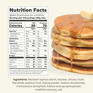 ITEM# 0219   Keto Pancake & Waffle Zero Carb Mix - Keto and Gluten Free Pancake and Waffle Mix - 0g Net Carbs Per Serving - No Erythritol, Easy to Make - No Nut Flours - No Sugar Alcohols - Non-GMO - Makes 8 Pancakes (9.8 oz)