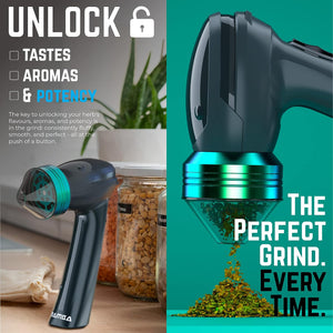 ITEM# 0185   Electric Portable Herb Grinder. USB Powered Essential Kitchen Mill for Grinding (WAtch Video)