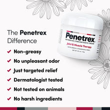 Load image into Gallery viewer, ITEM# 0108   Penetrex Joint &amp; Muscle Therapy Intensive Concentrate for Joint and Muscle Recovery, Premium Formula with Arnica, Vitamin B6 and MSM Provides Relief for Back, Neck, Hands, Feet (Watch Video)
