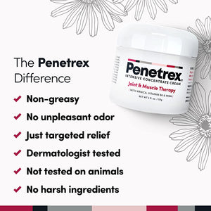 ITEM# 0108   Penetrex Joint & Muscle Therapy Intensive Concentrate for Joint and Muscle Recovery, Premium Formula with Arnica, Vitamin B6 and MSM Provides Relief for Back, Neck, Hands, Feet (Watch Video)