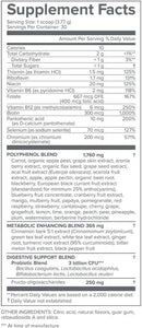 ITEM# 0079   Vital Reds® Concentrated Polyphenol Blend, 30 Servings (Watch Video)