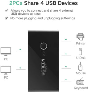 ITEM# 0006   UGREEN Computer USB Switch Selector KVM Switch 2 Computers Sharing 4 USB Devices USB 2.0 Peripheral Switcher Box Hub for Mouse Keyboard Scanner Printer PCs with One-Button Swapping and 2 Pack USB A to A Cable (Watch Video)