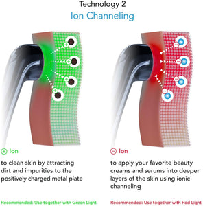 ITEM# 0005   4 in 1 Skin Therapy Wand - Ion Therapy LED Light Machine - Wave Stimulation- Massage - Anti Aging - Lift & Firm Tighten Skin Wrinkles (Watch Video)