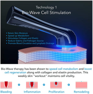 ITEM# 0005   4 in 1 Skin Therapy Wand - Ion Therapy LED Light Machine - Wave Stimulation- Massage - Anti Aging - Lift & Firm Tighten Skin Wrinkles (Watch Video)