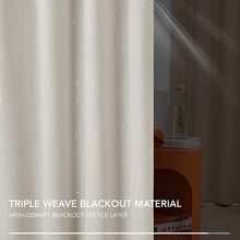 Load image into Gallery viewer, ITEM# 0067   Blackout Curtains and Drapes for any room Set of 2 - Room Darkening Curtains with Wave Dots Line Print (Watch Video)
